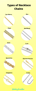 Types of gold chain infographic