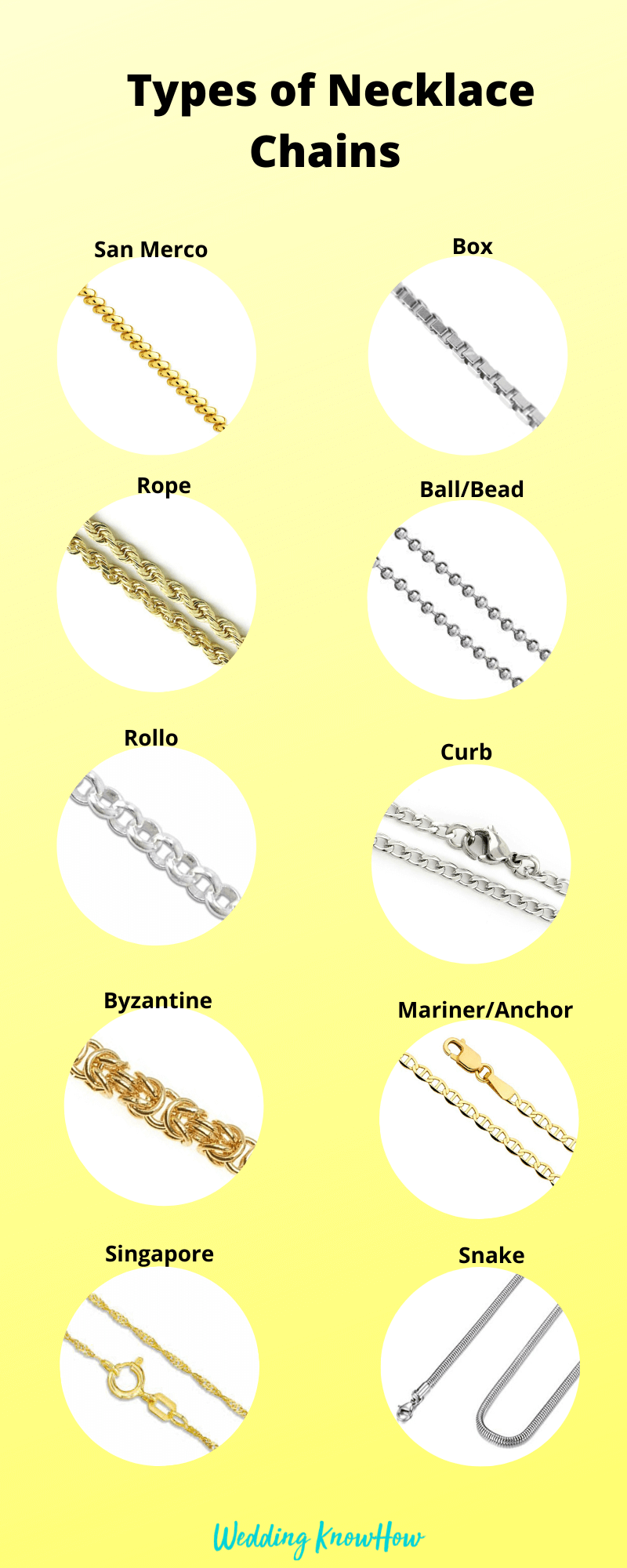 Types Of Chains | steticlounge.com.br