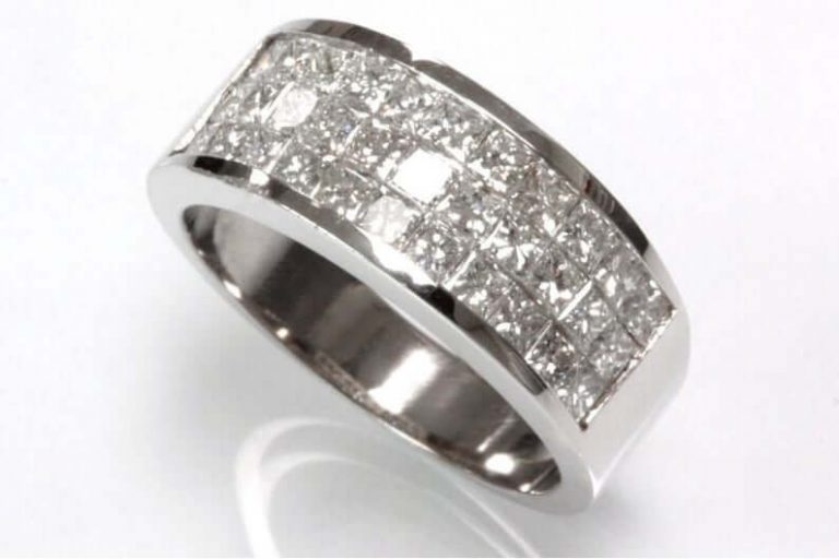 29 Types of Rings – A Comprehensive List